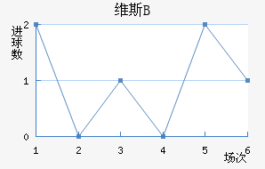 ά˹Bӽ