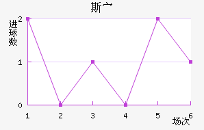 ˹岨