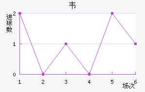 Τ˹