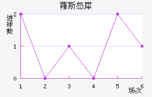 ޳˹ŭϬ