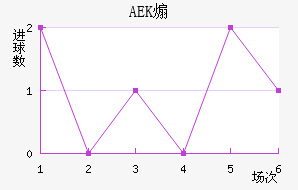 AEKɿ