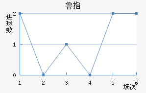 ³ָ