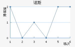 ŵ˹
