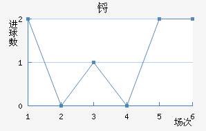 ﲼ³˽