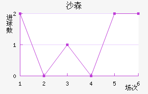 ɳɭ