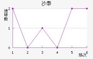 ɳ̩
