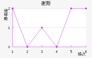 л˹