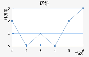 ŵάǽ