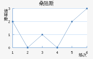 ɣ½˹