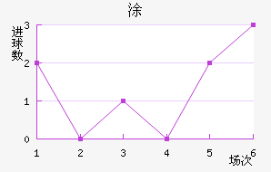 ʰͿ