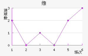 άǽ