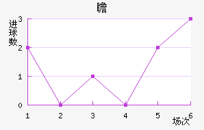հǽ