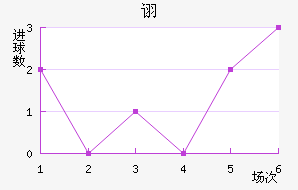 ڼҵ
