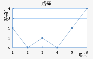 ²ɭ