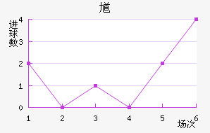 ظ½