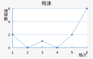 Ĵڳǽ