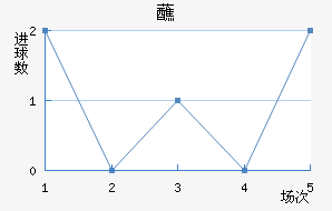 պ½