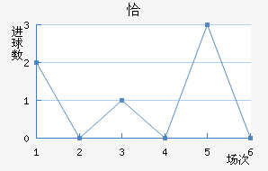 ǡ