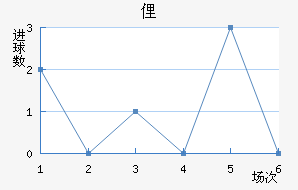 ٵ˹½