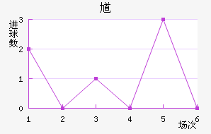 ظ½