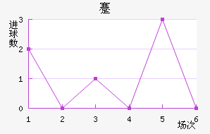 忨ͽ