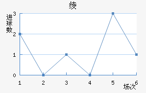 籾