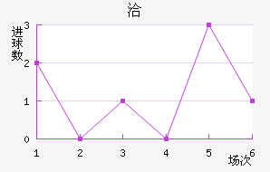 Ǣ