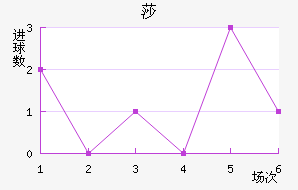 ɯ½