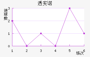 ͸ʵŵ