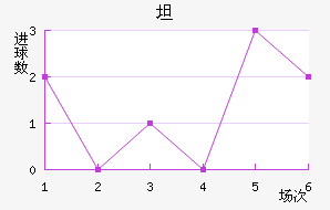 ̹޽