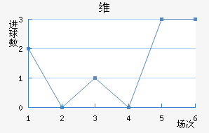 ά˹