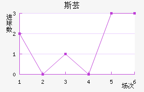˹ܿ˽