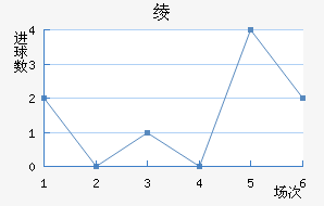 籾