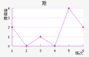 FC˹