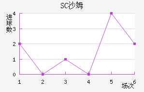 SCɳķ˽