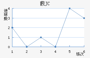 ޴JC