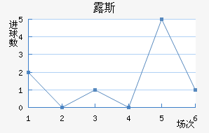 ¶˹