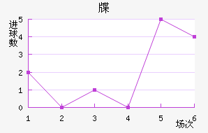 뺣