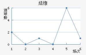 Ŧάǽ