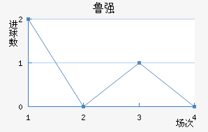 ³ǿ˽