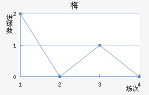 ÷ǽ