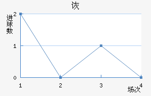 ڶ˽