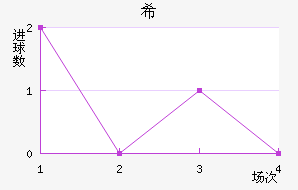 ϣǽ