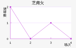 ֥ӸŮ