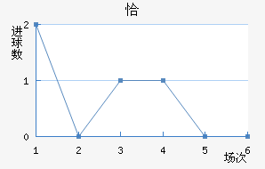 ǡ