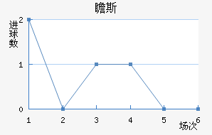հ˹