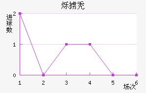 ˸°ͺս