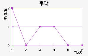 Τ˹