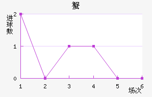 з˹