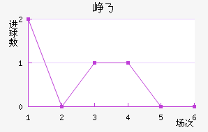 Ῠ˹˽